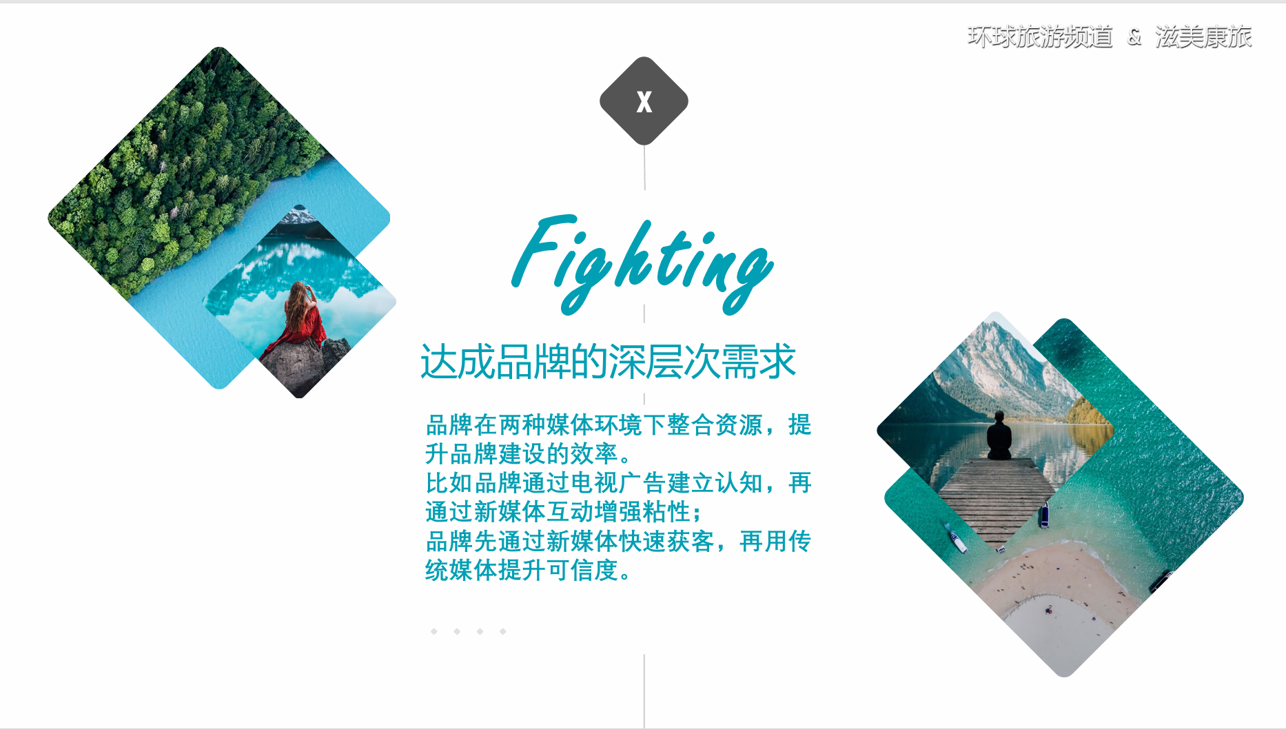 环球旅游频道&滋美康旅9