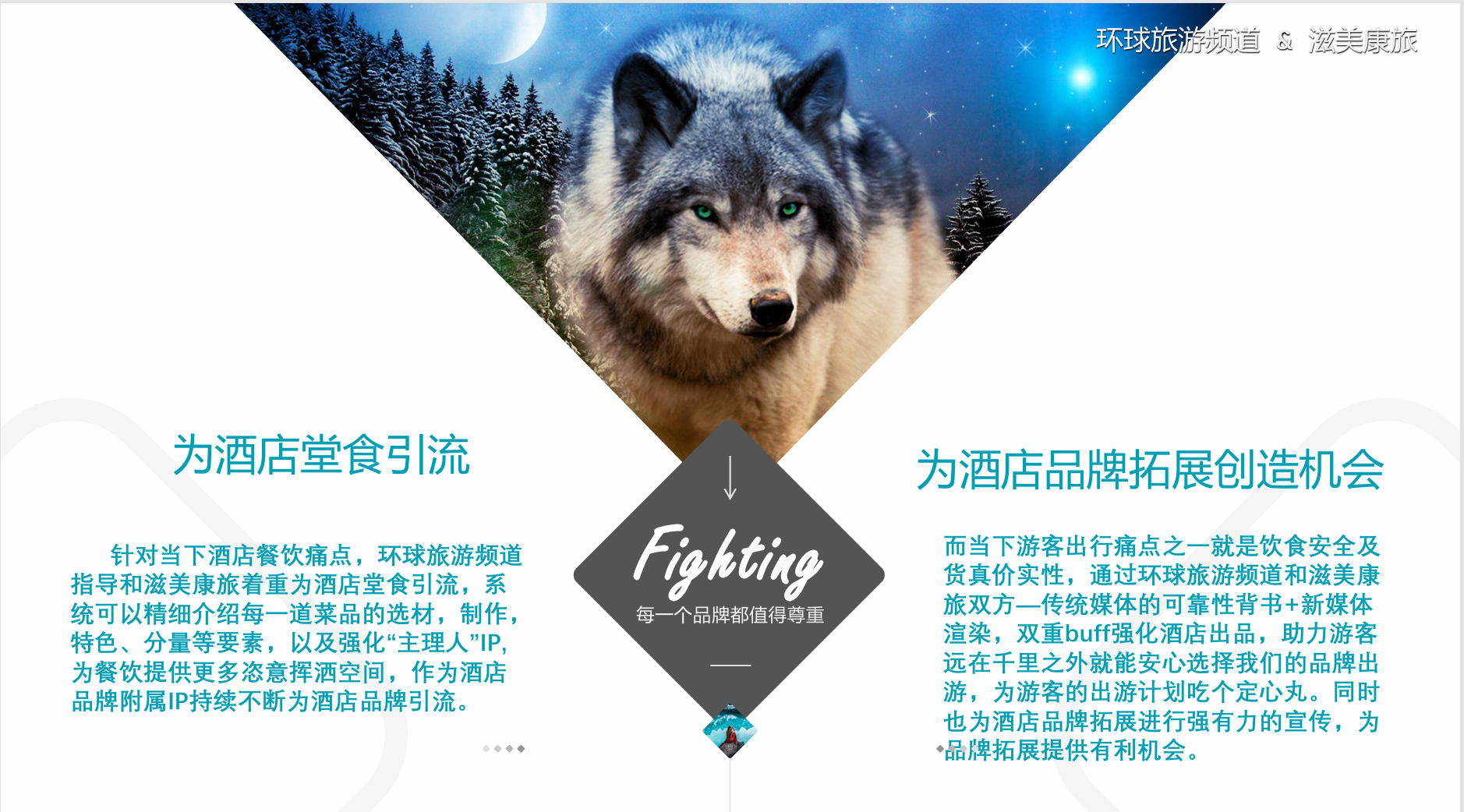 环球旅游频道&滋美康旅22