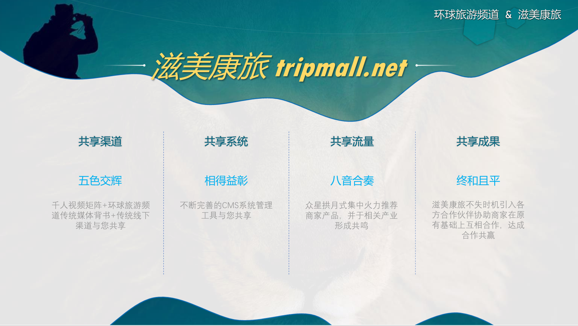 环球旅游频道&滋美康旅25