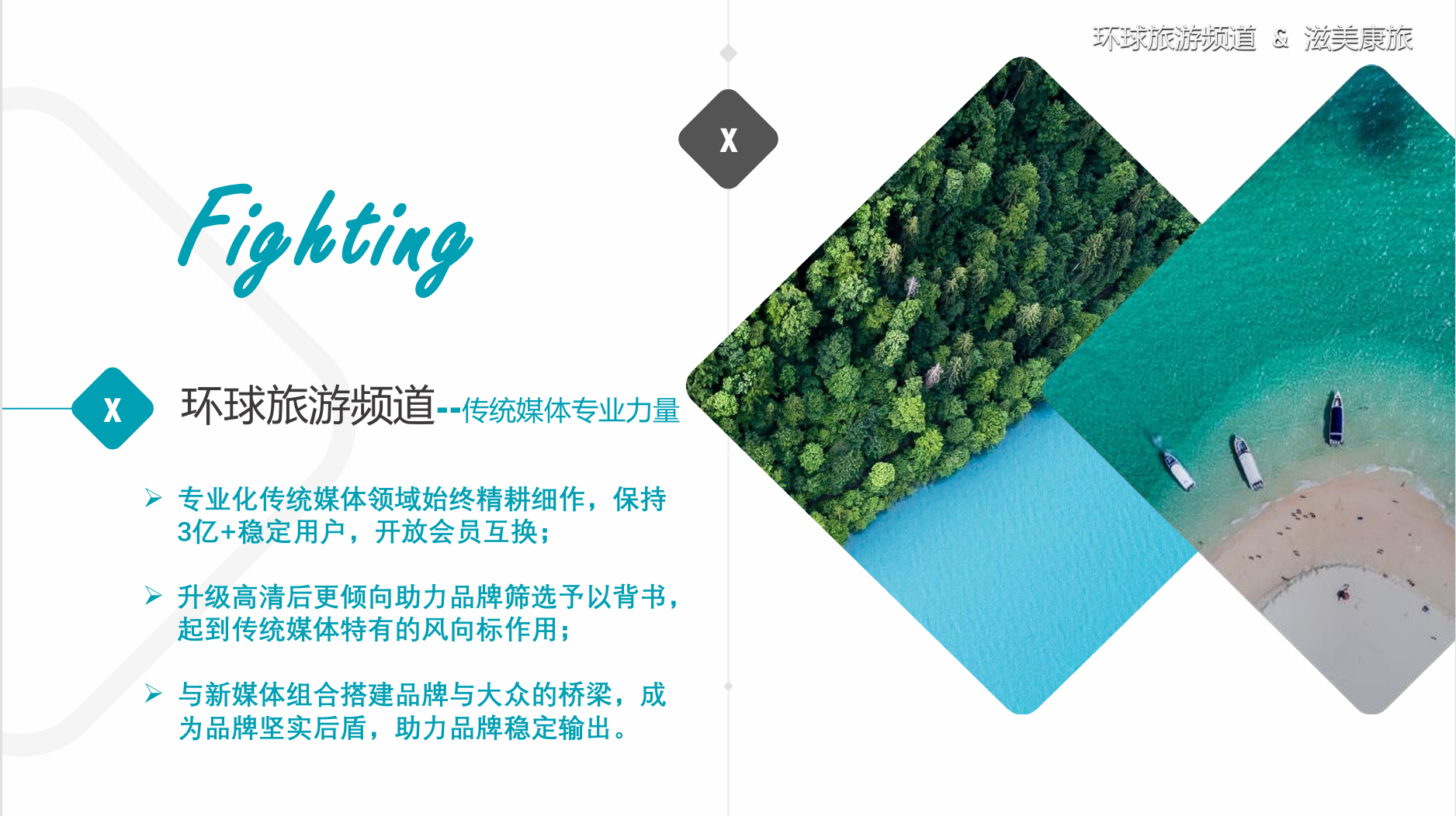 环球旅游频道&滋美康旅20