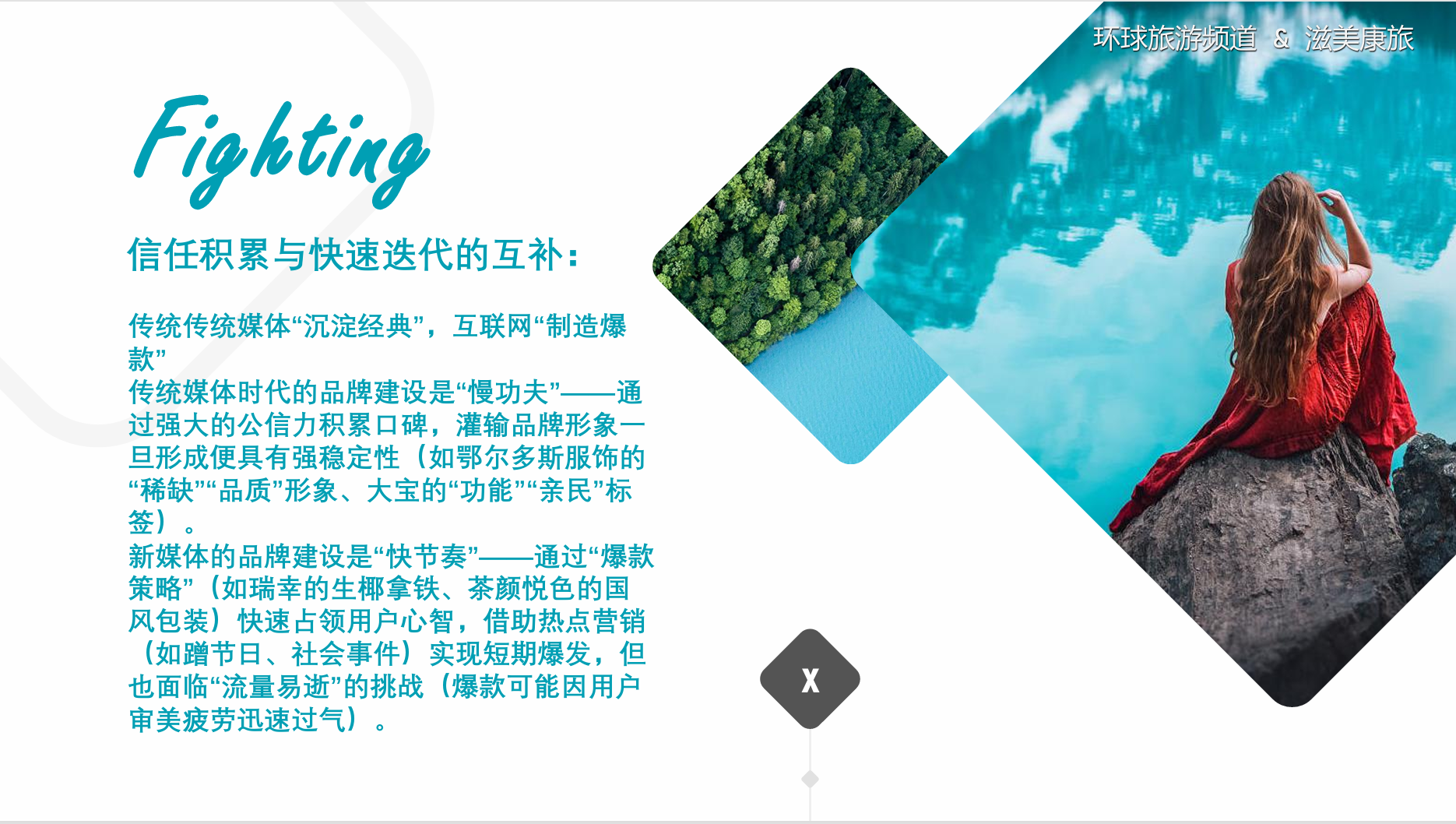 环球旅游频道&滋美康旅12