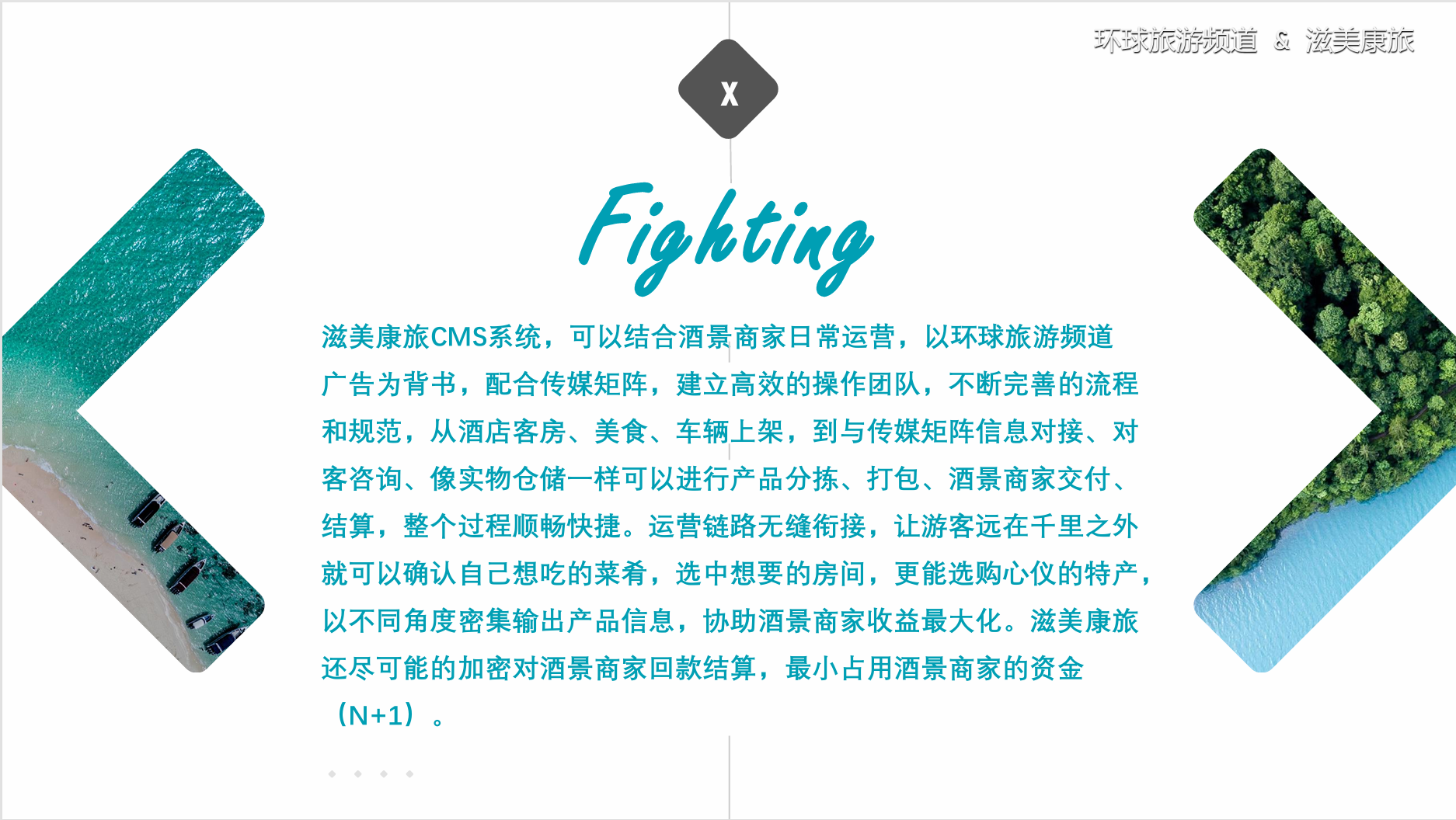 环球旅游频道&滋美康旅23