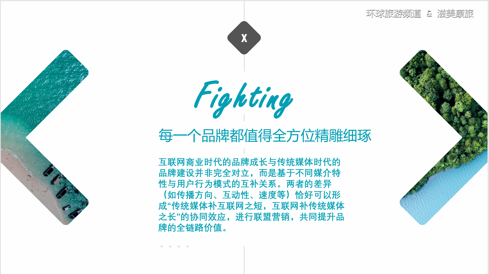 环球旅游频道&滋美康旅3