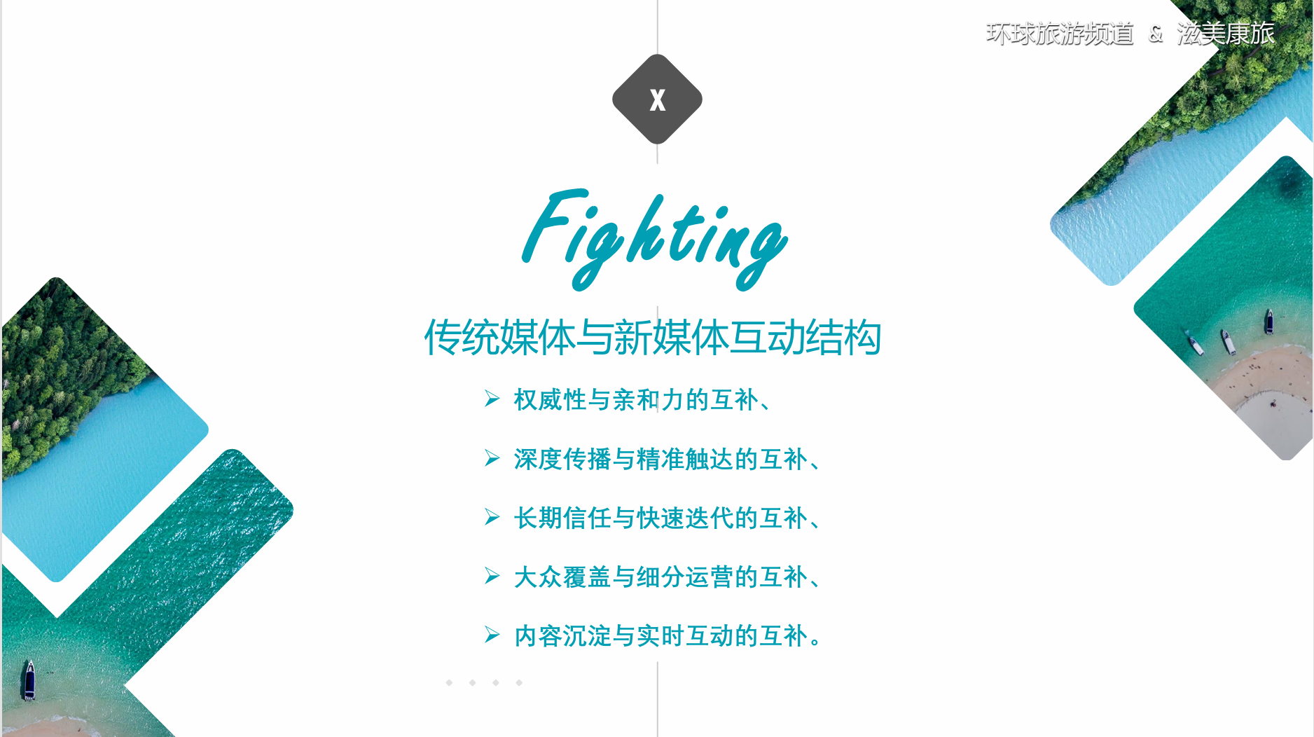 环球旅游频道&滋美康旅5