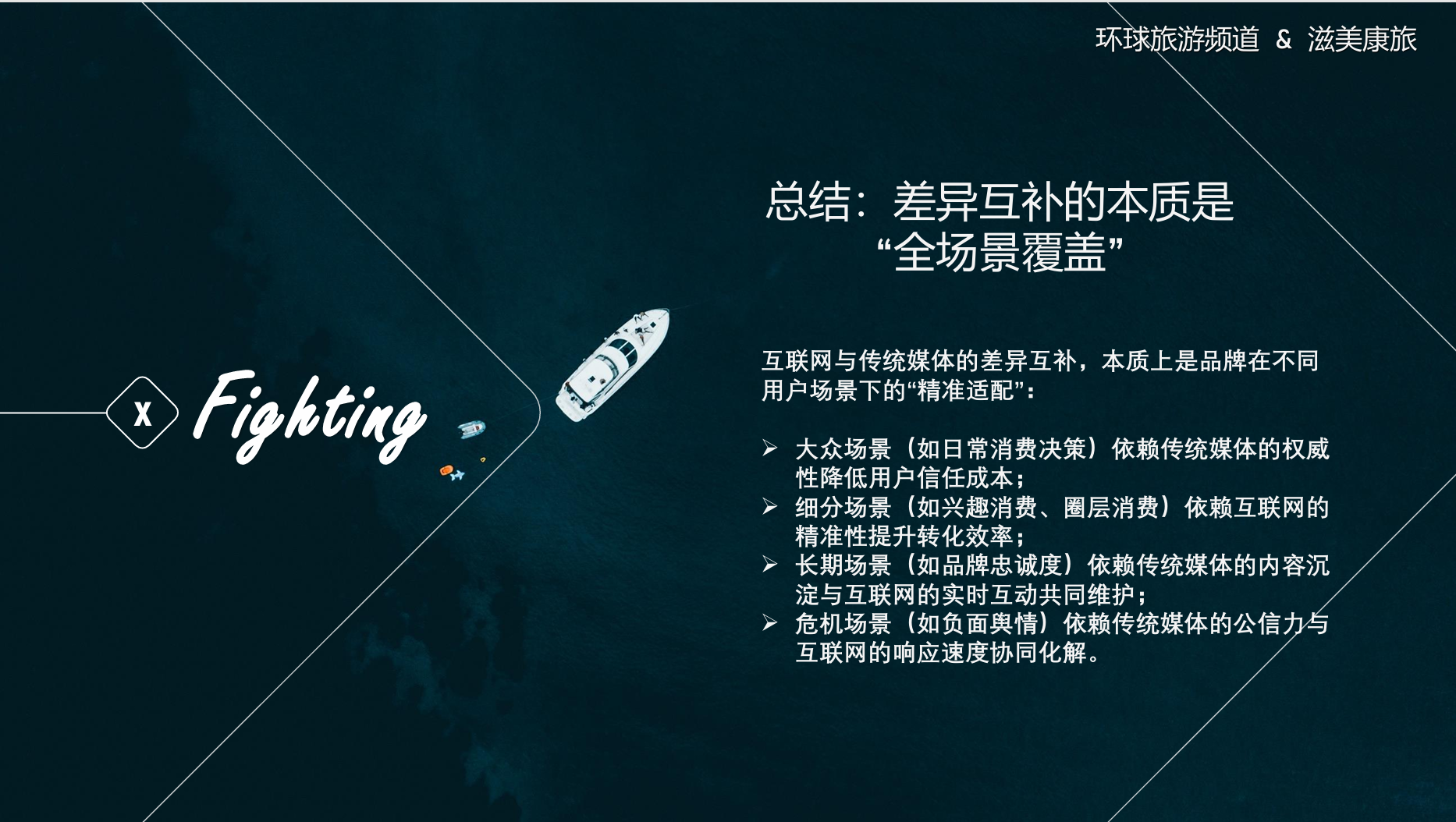 环球旅游频道&滋美康旅18