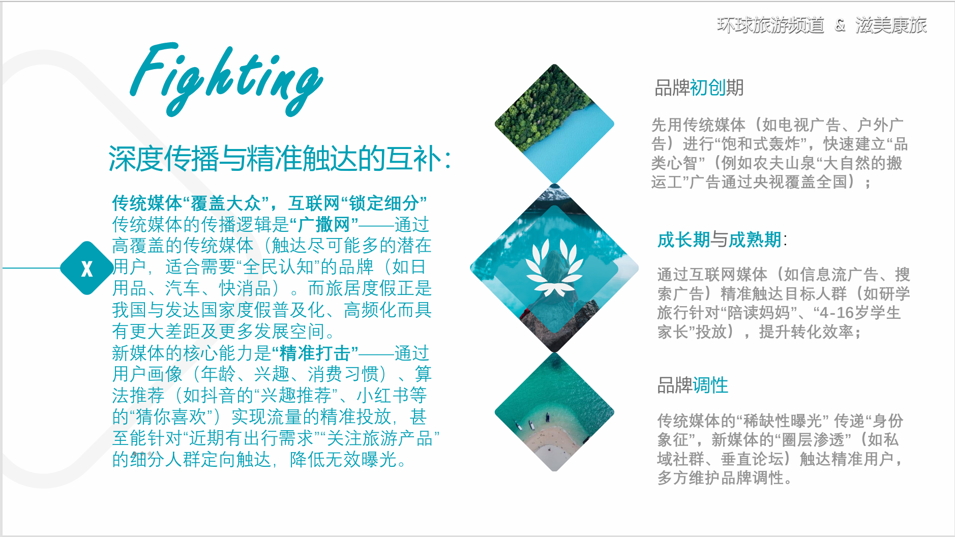 环球旅游频道&滋美康旅11