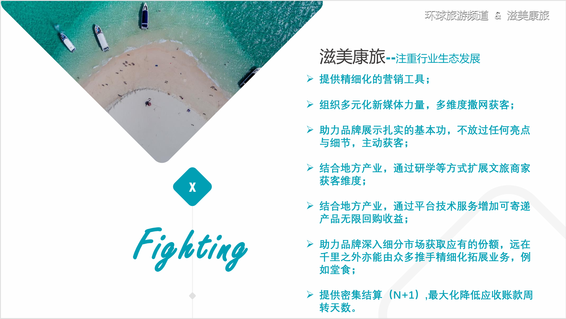 环球旅游频道&滋美康旅21