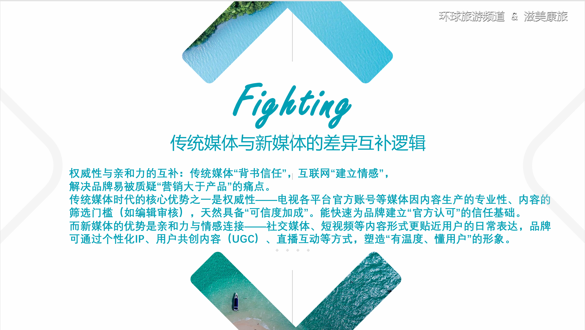 环球旅游频道&滋美康旅10