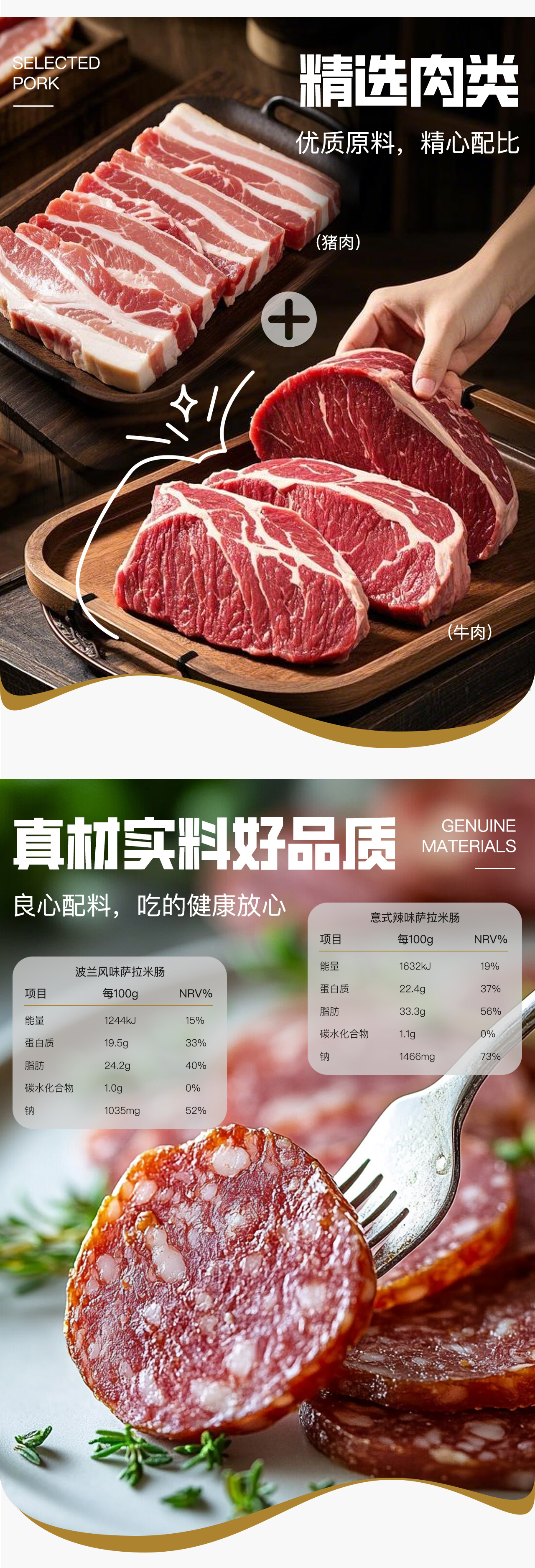 萨拉米肠详情页_02 萨拉米肠详情页_02