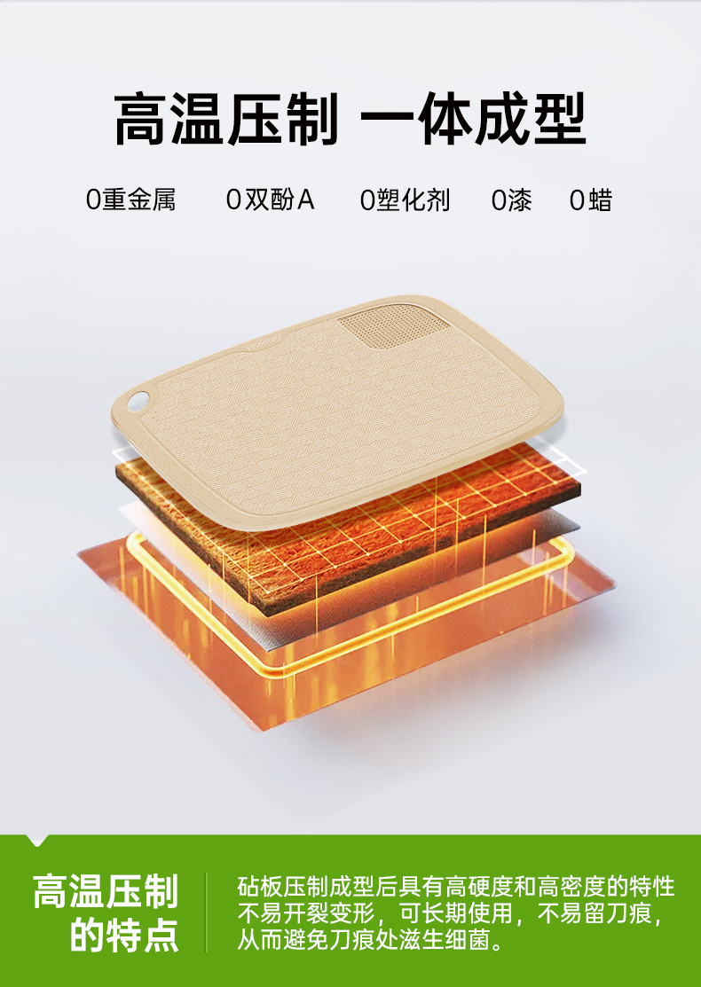 稻壳波纹砧板-详情页-新_06