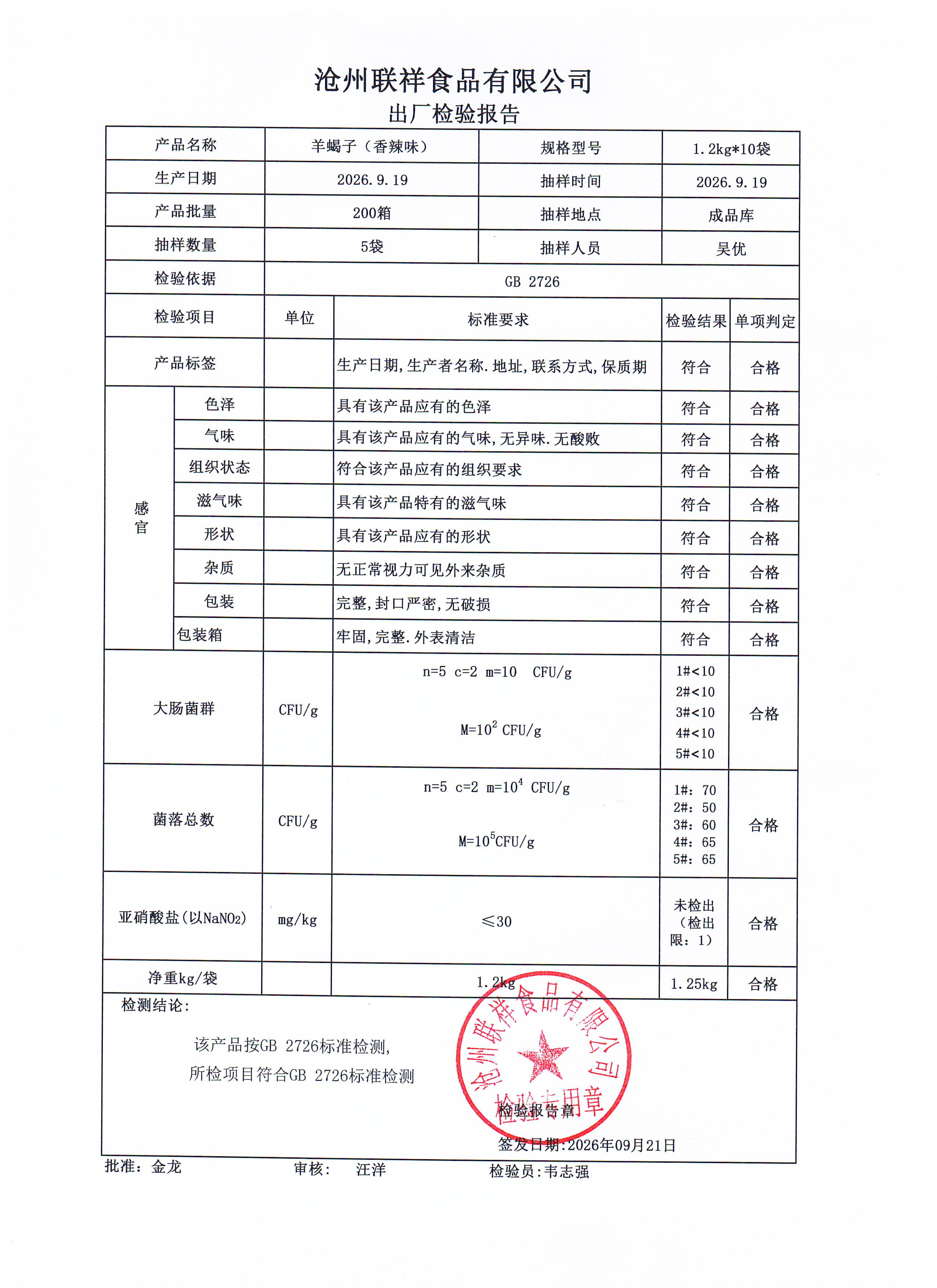 出厂检测 香辣味 出厂检测 香辣味