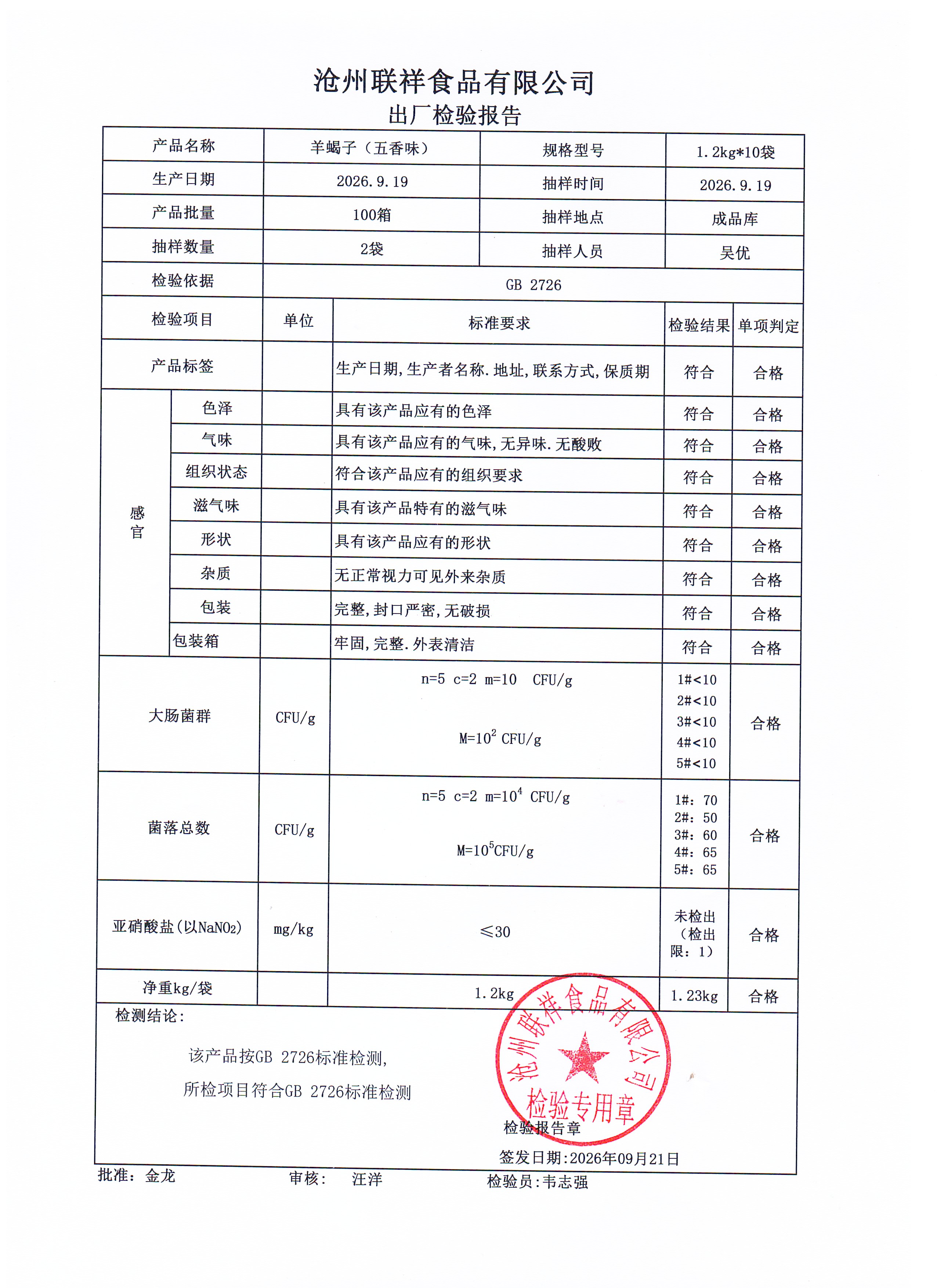 出厂检测 五香味 出厂检测 五香味