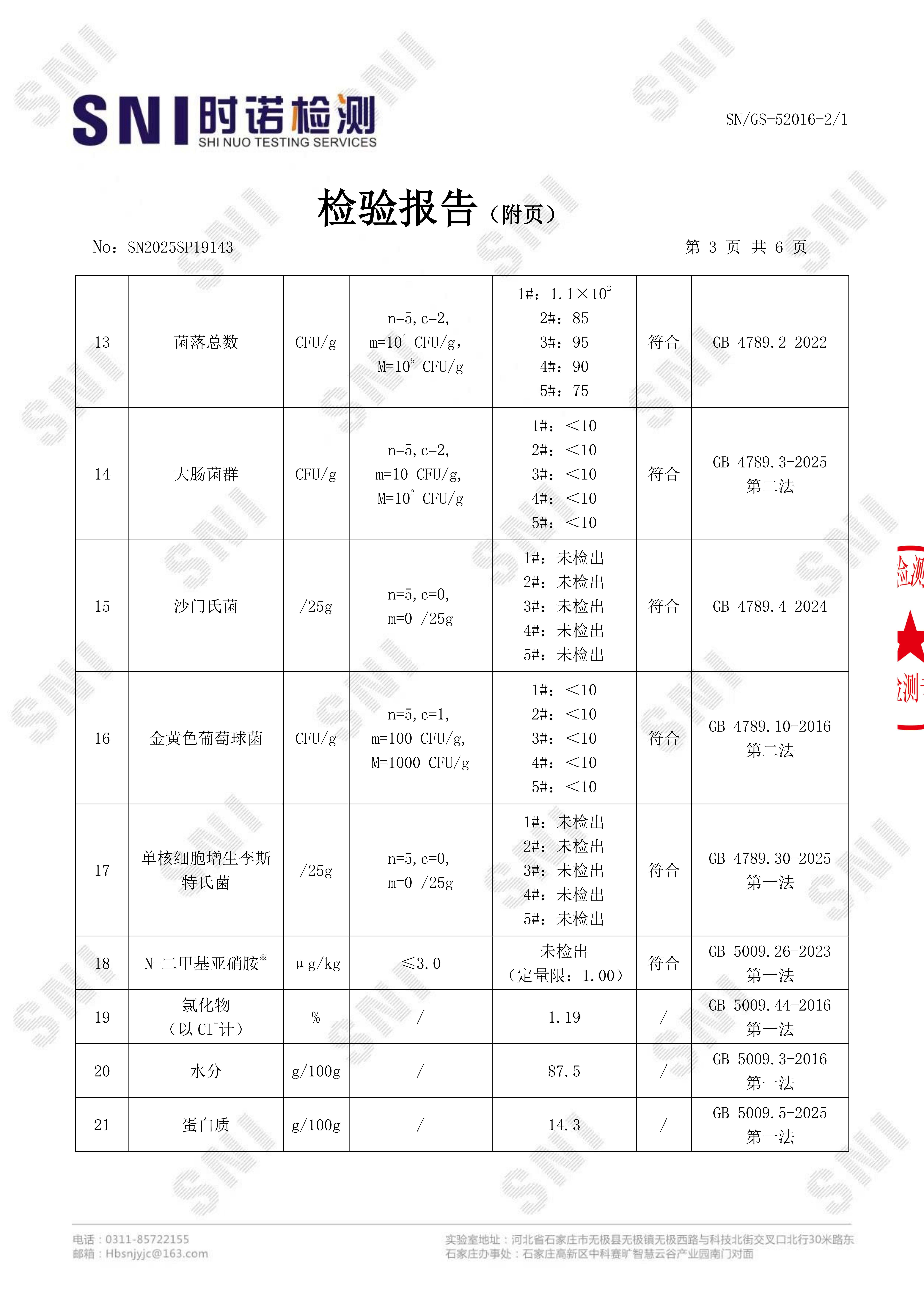 19143-羊蝎子(五香味)-沧州联祥食品有限公司_04 19143-羊蝎子(五香味)-沧州联祥食品有限公司_04